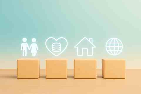 Ausländische SV-Globalbeiträge