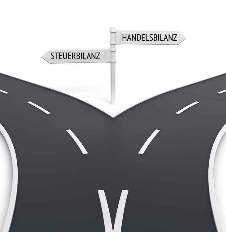 Handels- und Steuerbilanz
